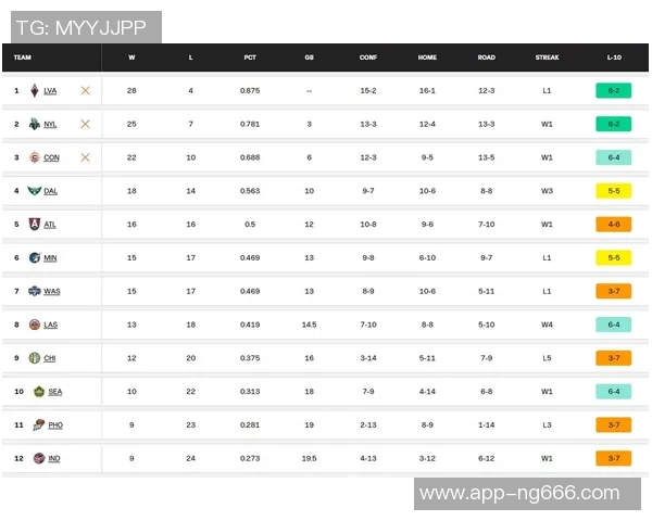 哥斯达与达拉斯的精彩对决比分揭晓赛季最新战绩分析