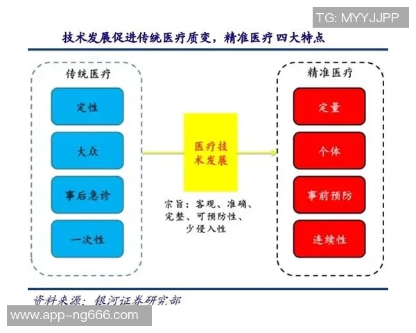成都排球队的排球战术与运营体系探讨及其对竞技水平的提升分析